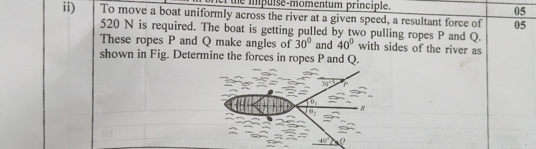 ii ) To move a boat uniformly across the river at