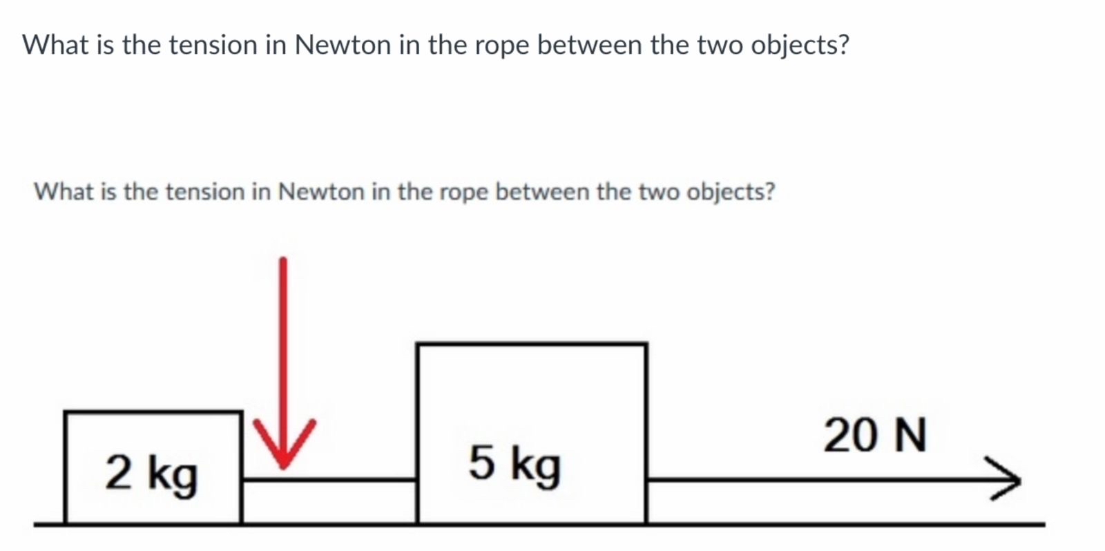 What is the tension in Newton in the rope between