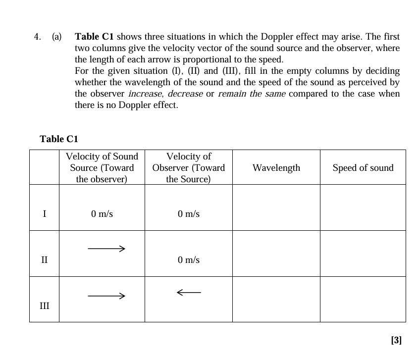 4 . ( a ) Table C 1 shows three situations in