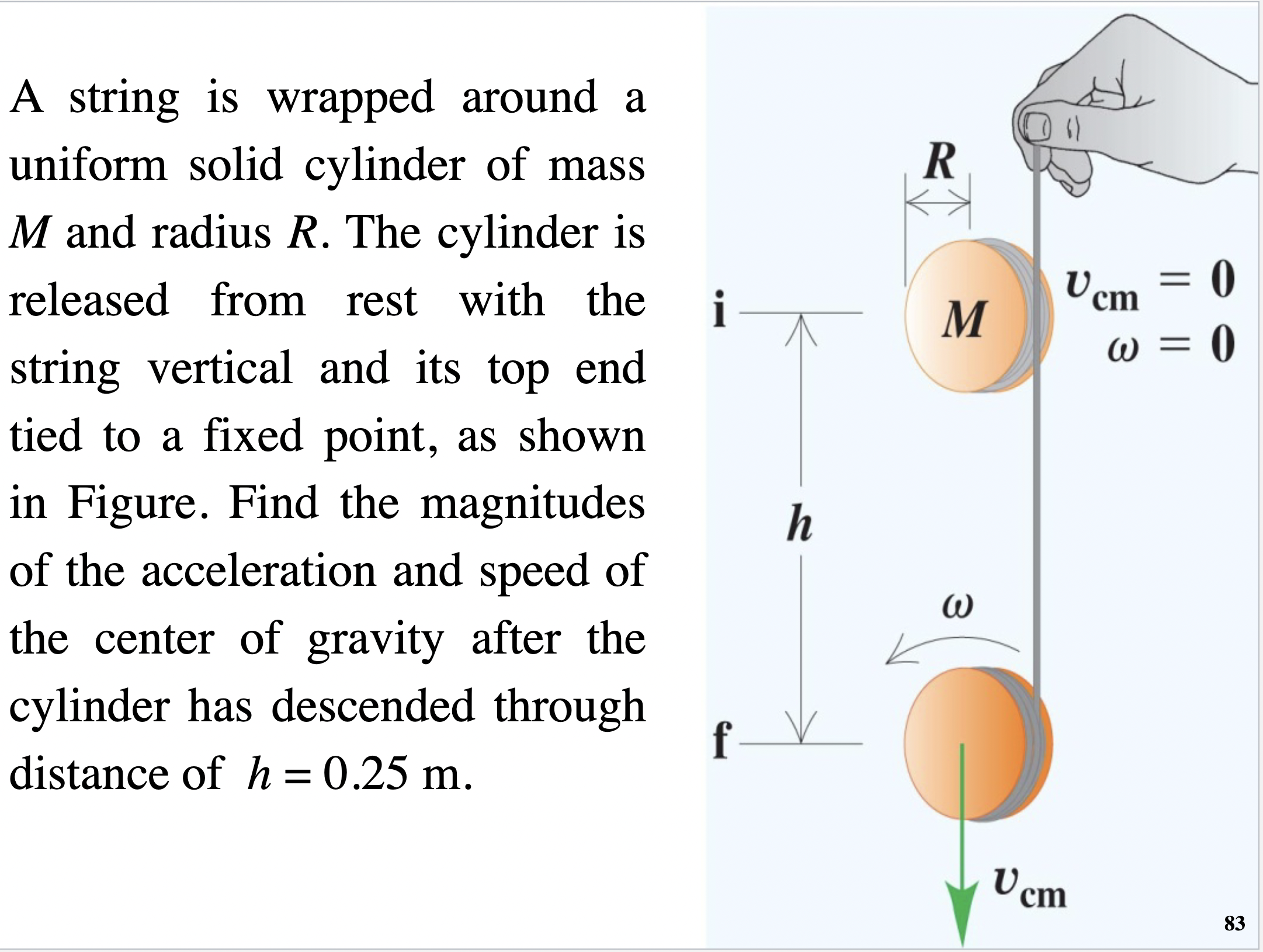 A string is wrapped around a uniform solid
