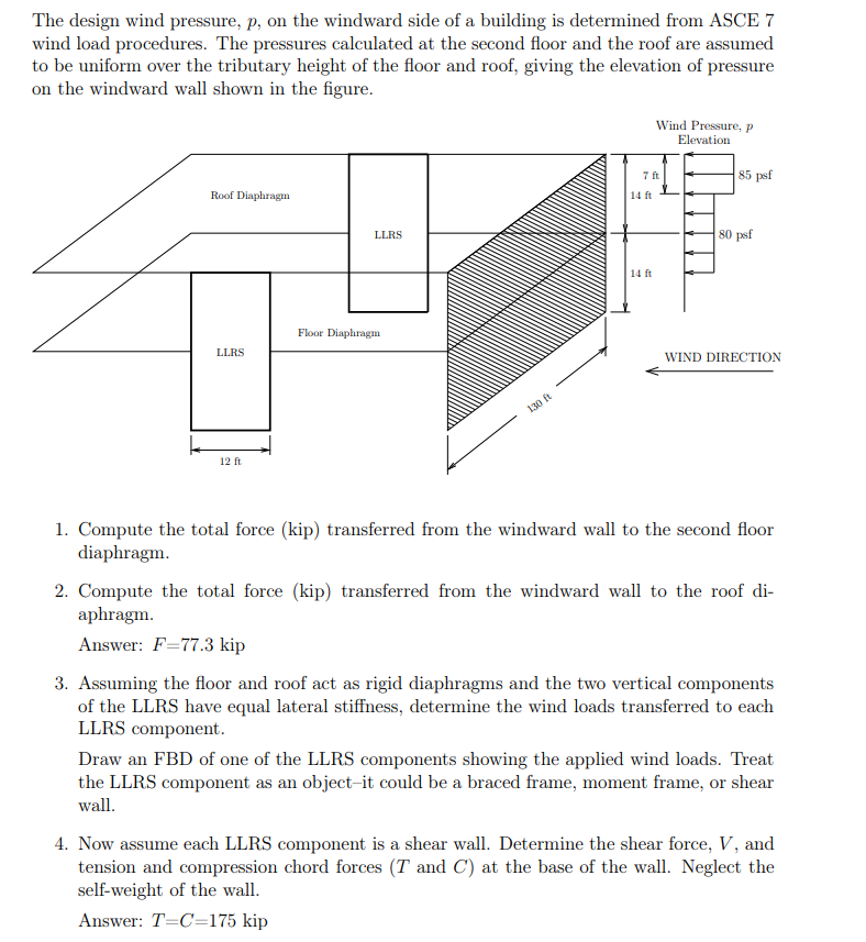 1 . Compute the total force ( kip ) transferred
