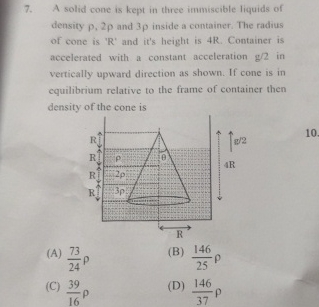 A solid cone is kept in three immiscible liquids