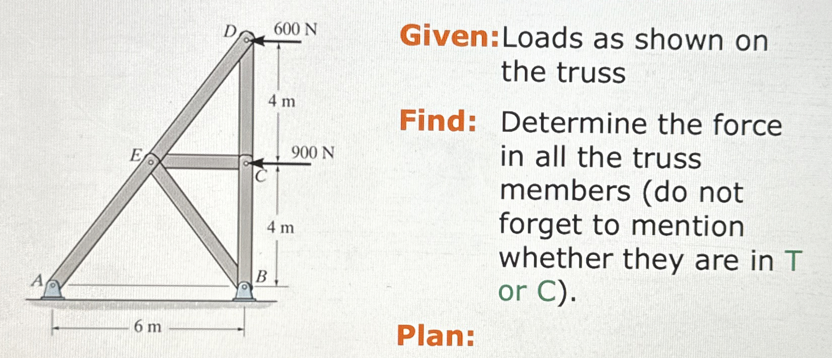 Given: Loads as shown on the truss. Find: