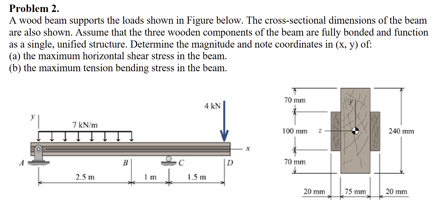 Problem 2 . A wood beam supports the loads shown