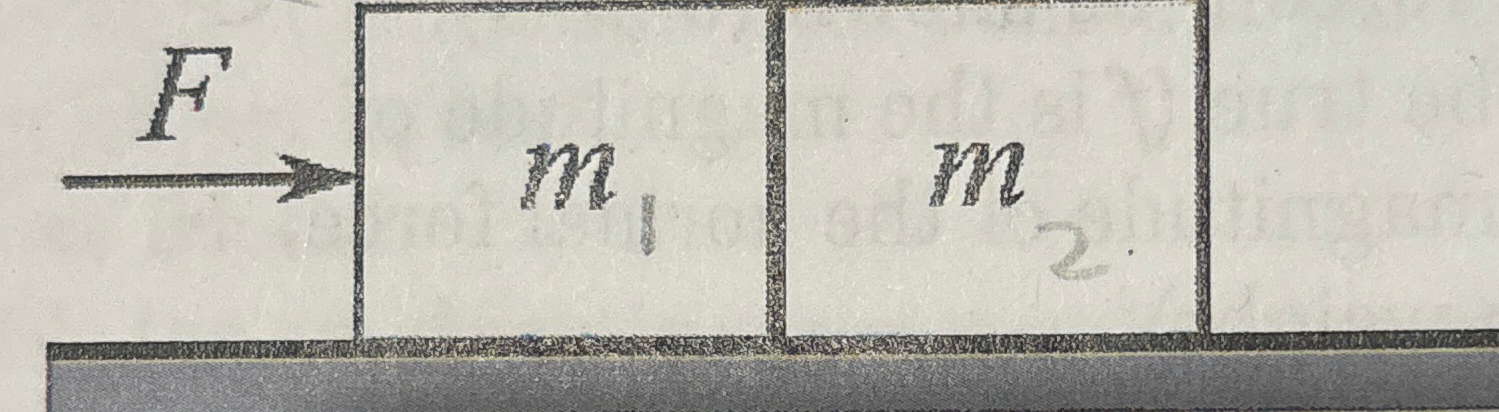 The net force that acts on the box on the left is: