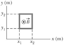 The figure shows a rectangular wire loop. The