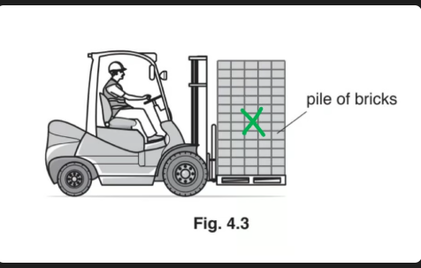 The truck has a pivot near the front wheel. X is