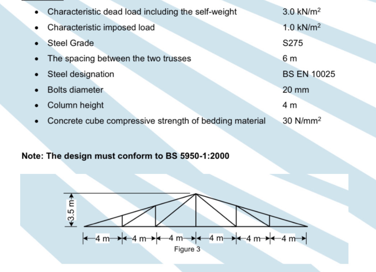 Find all upper joints forces