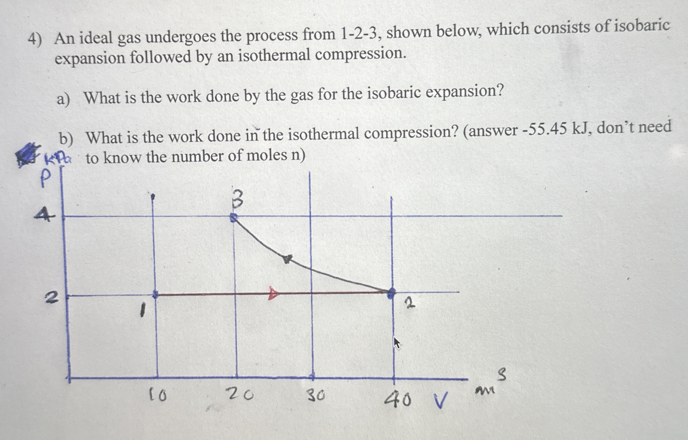 An ideal gas undergoes the process from 1 - 2 - 3