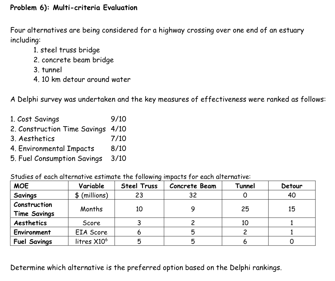 Problem 6 ) : Multi - criteria Evaluation Four