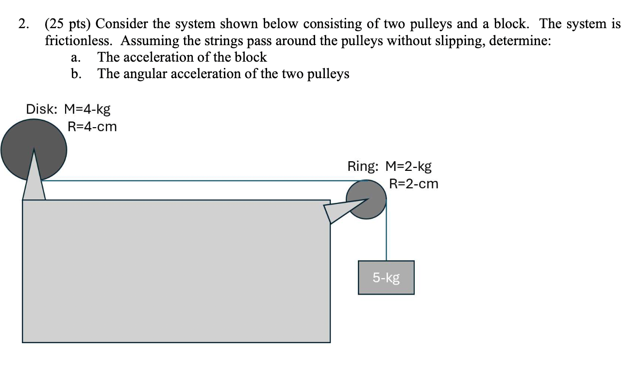 2 . ( 2 5 pts ) Consider the system shown below