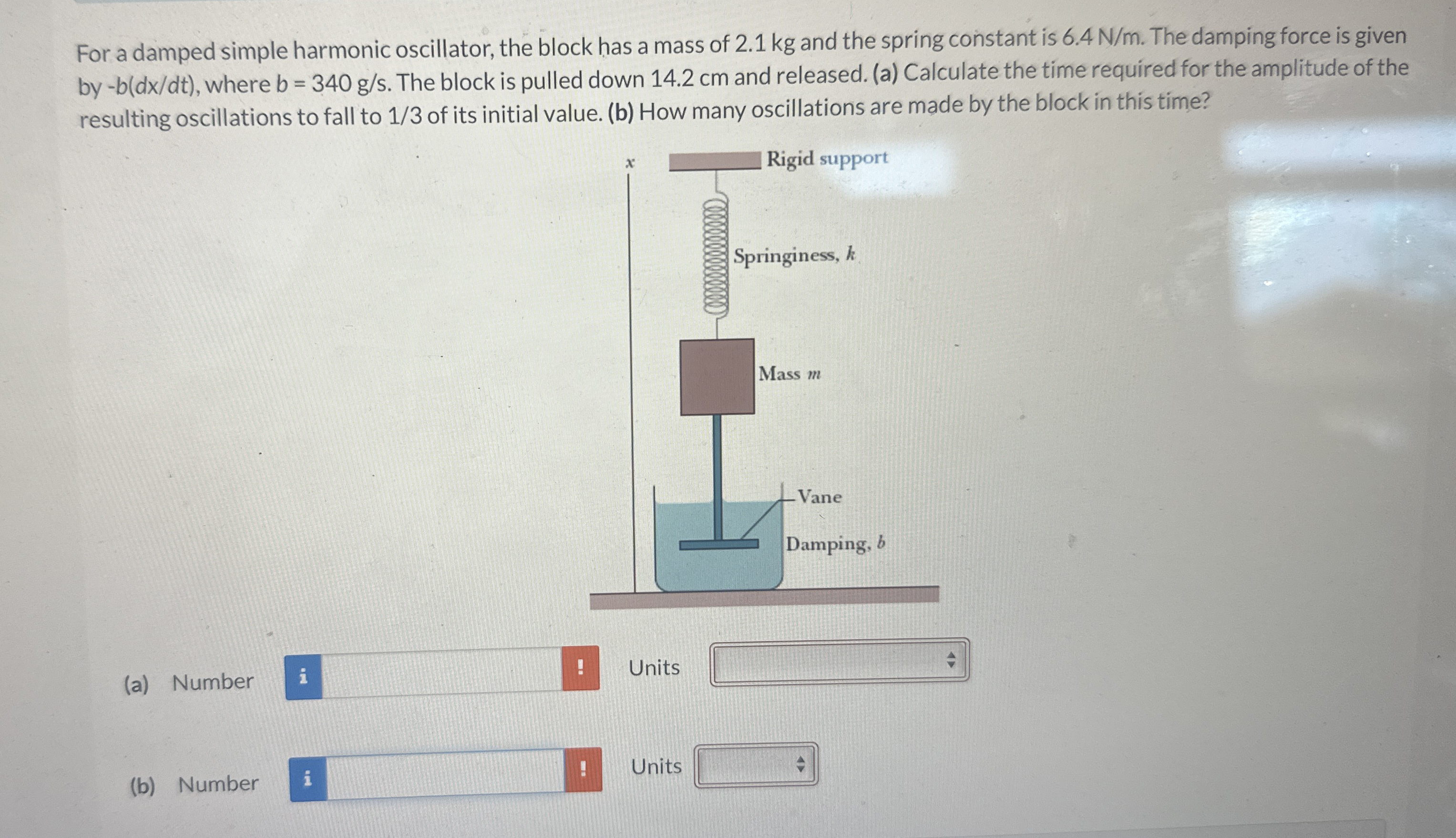 For a damped simple harmonic oscillator, the