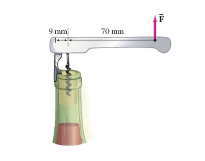 The force required to pull the cork out of the