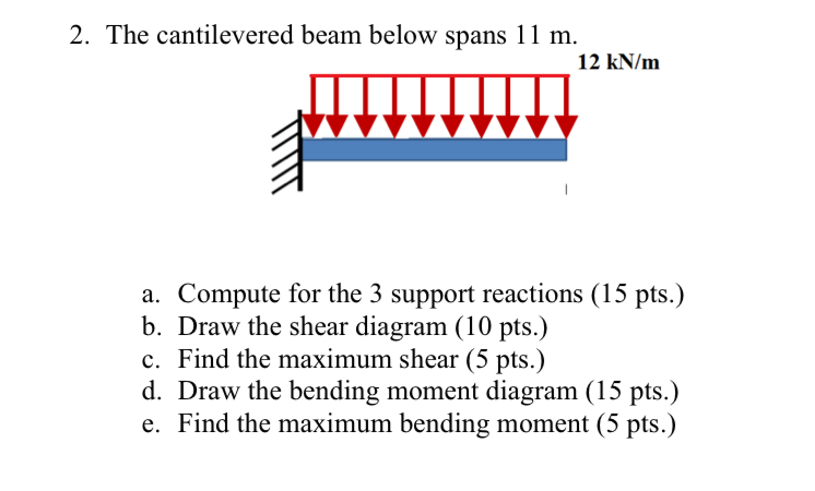 a . Compute for the 3 support reactions ( 1 5 pts