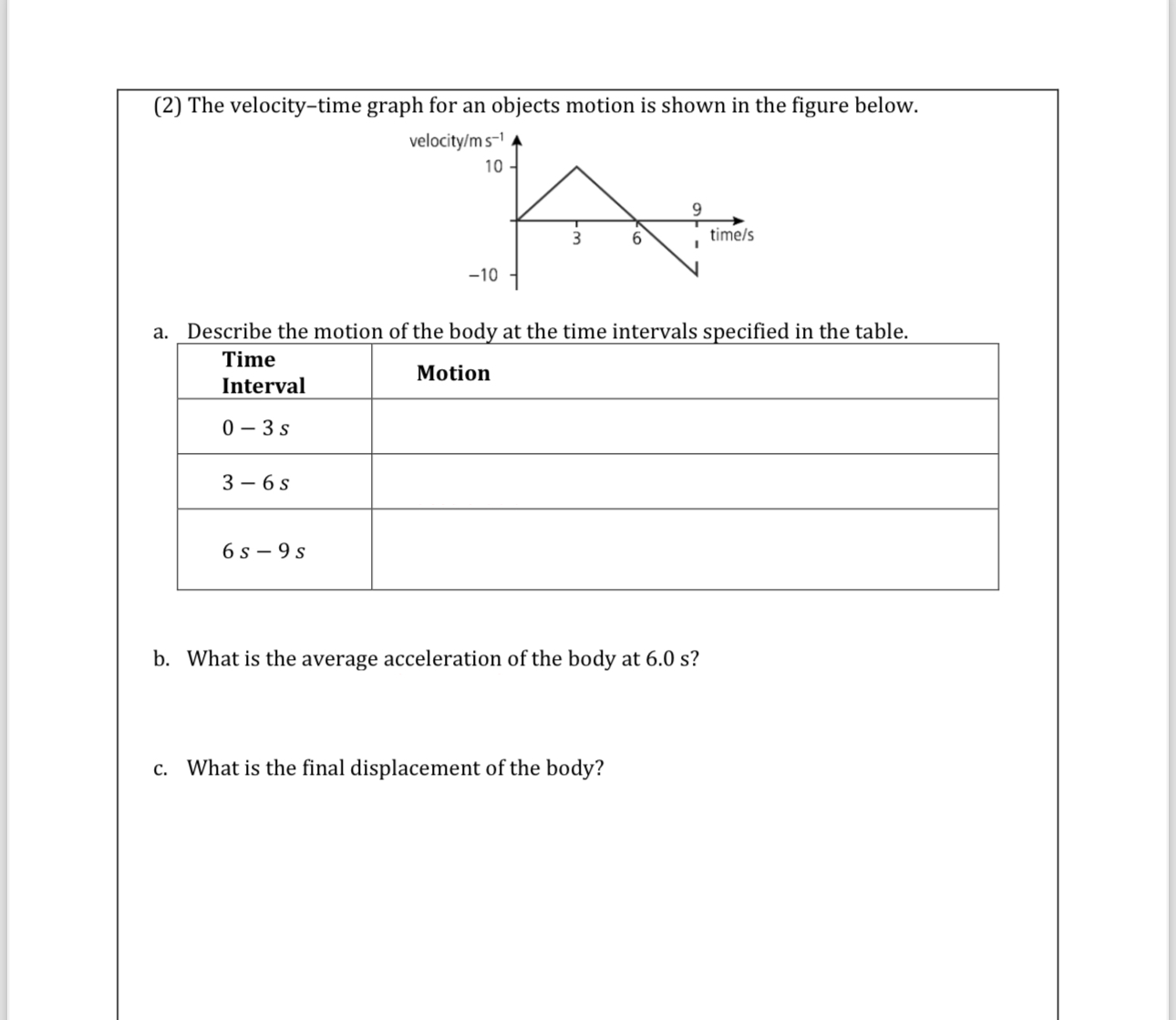 ( 2 ) The velocity - time graph for an objects