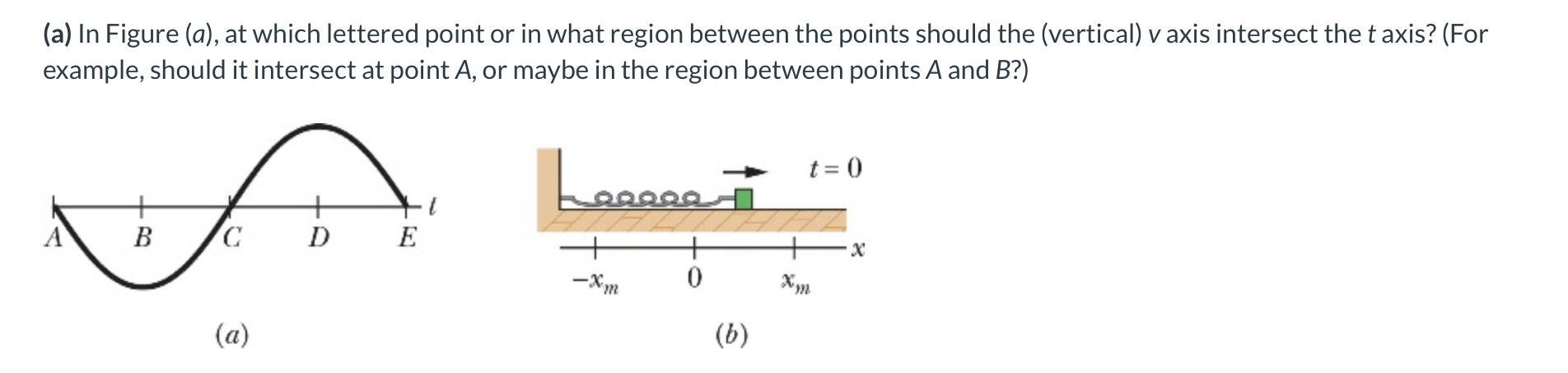 ( a ) In Figure ( a ) , at which lettered point
