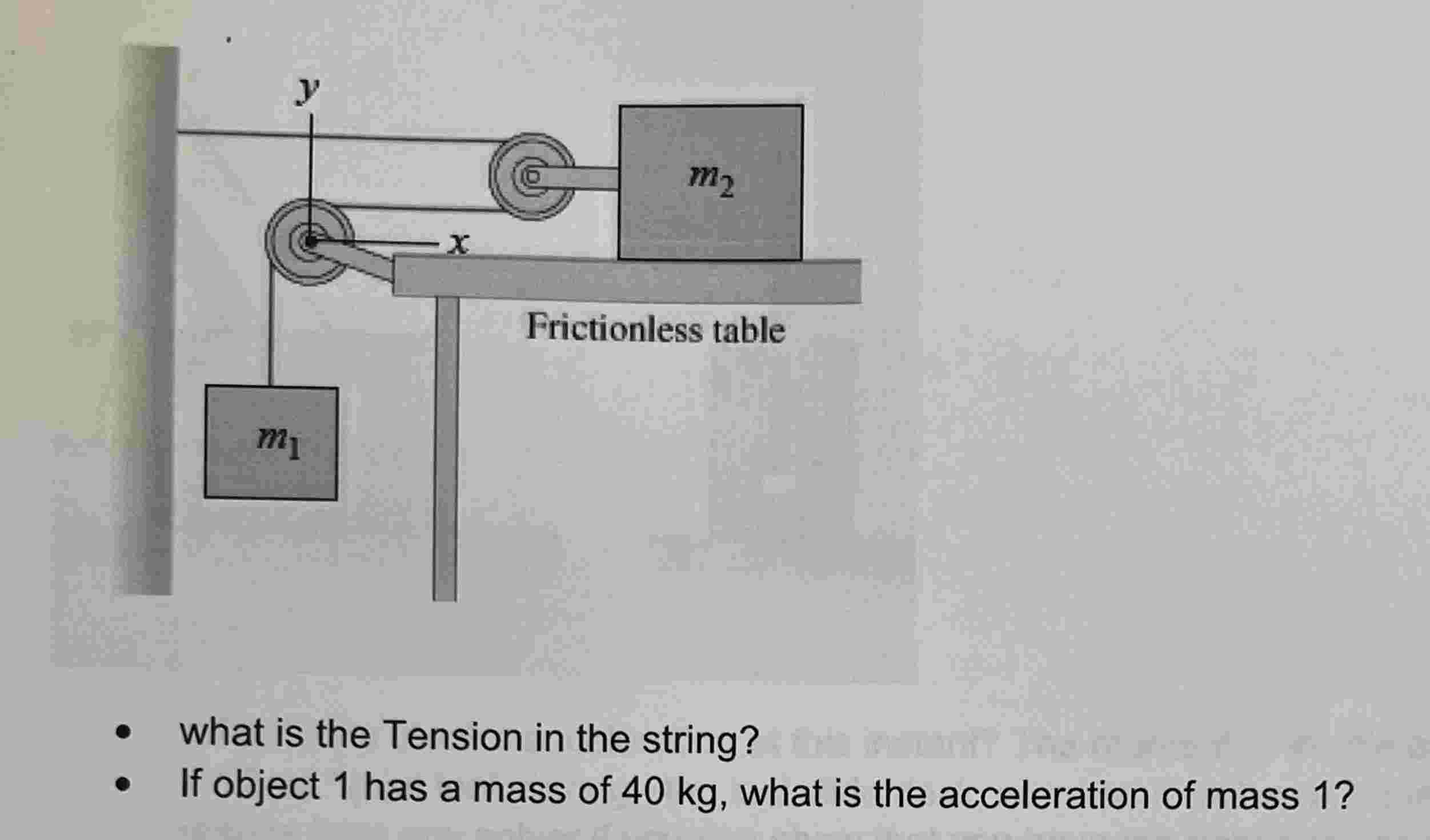 Given that a _ ( 2 ) the acceleration of object 2