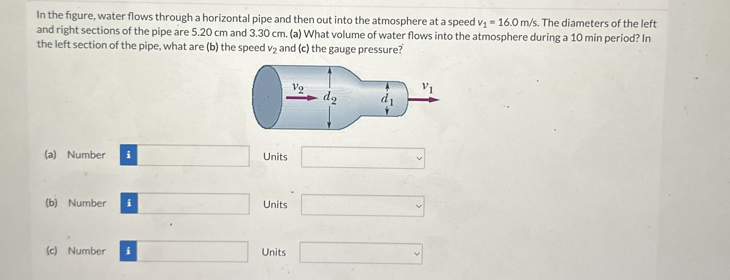 In the figure, water flows through a horizontal