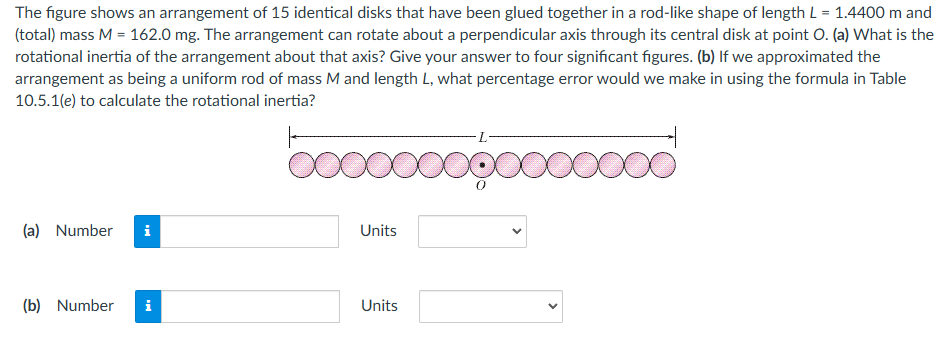 The figure shows an arrangement of 1 5 identical