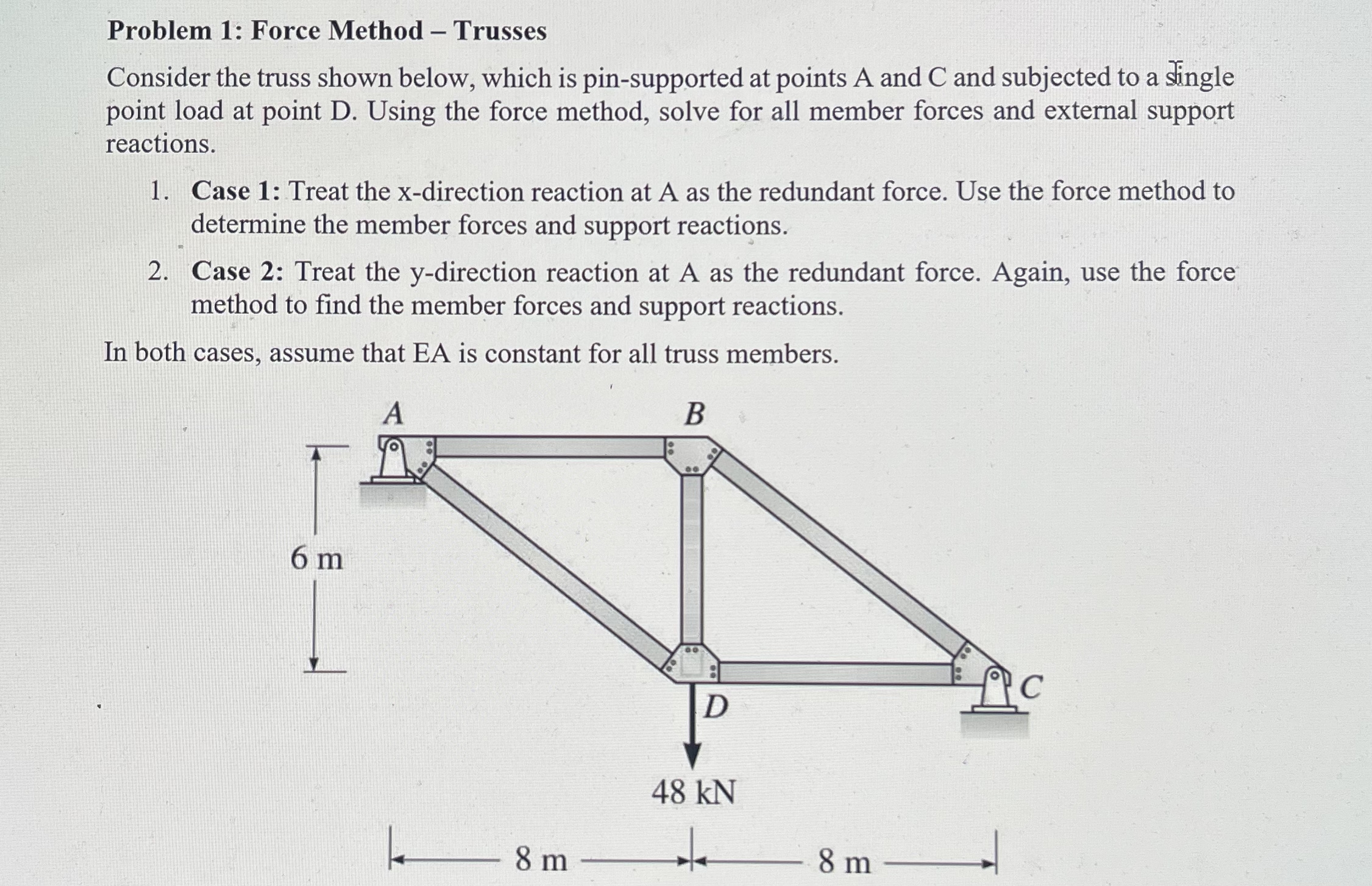 Problem 1 : Force Method - Trusses Consider the
