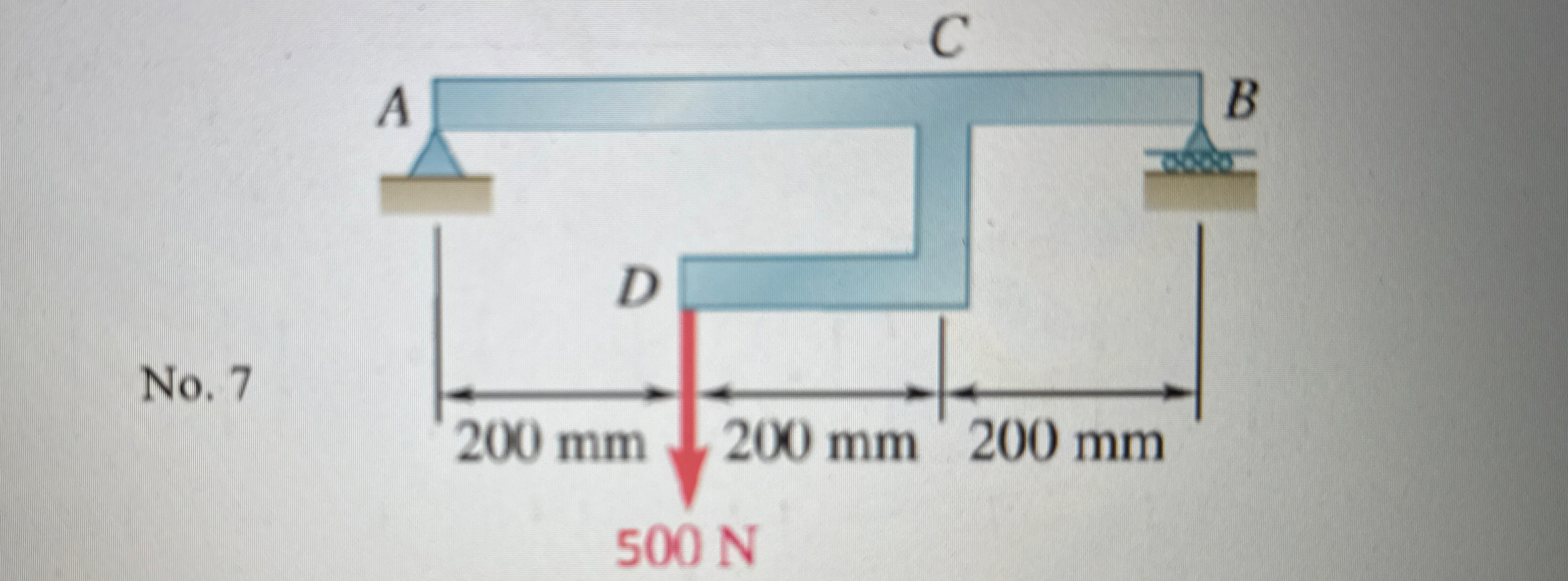 Draw the normal ( axial ) , shear, and bending