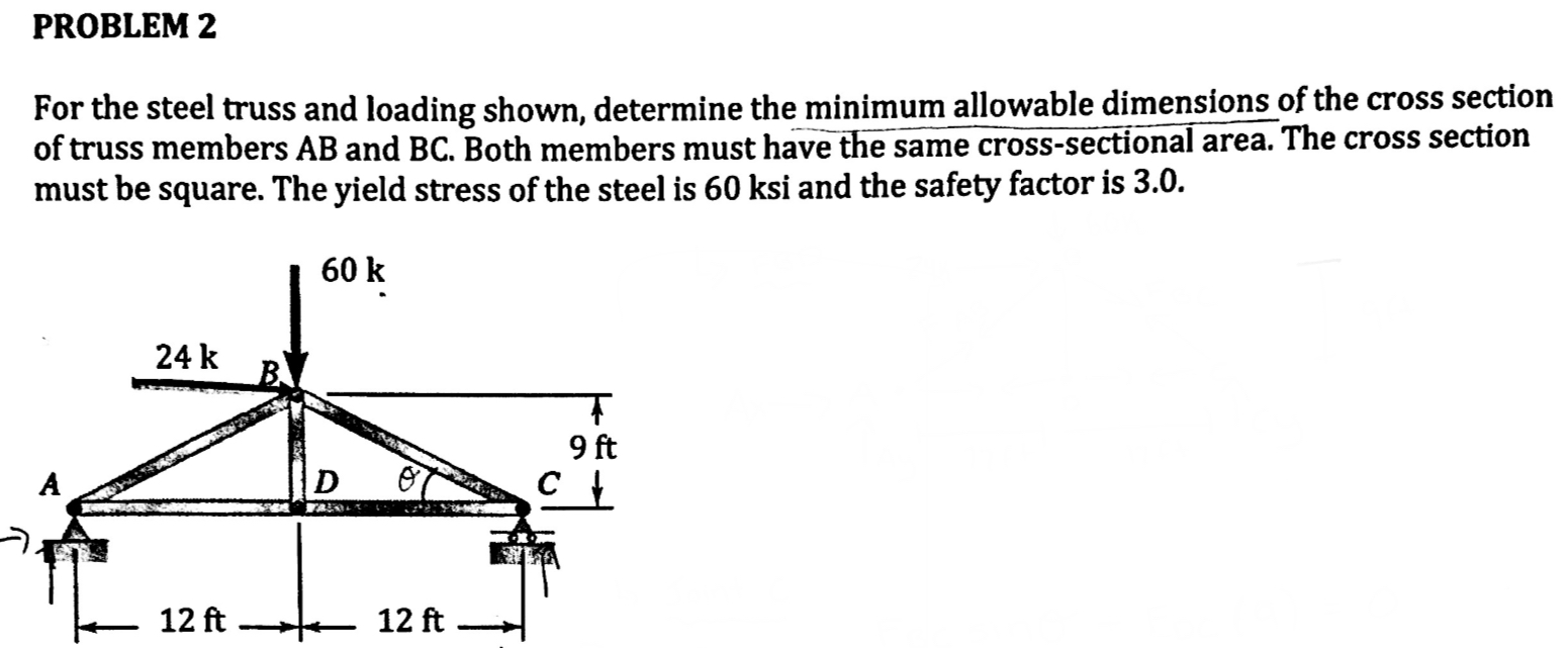 PROBLEM 2 For the steel truss and loading shown,