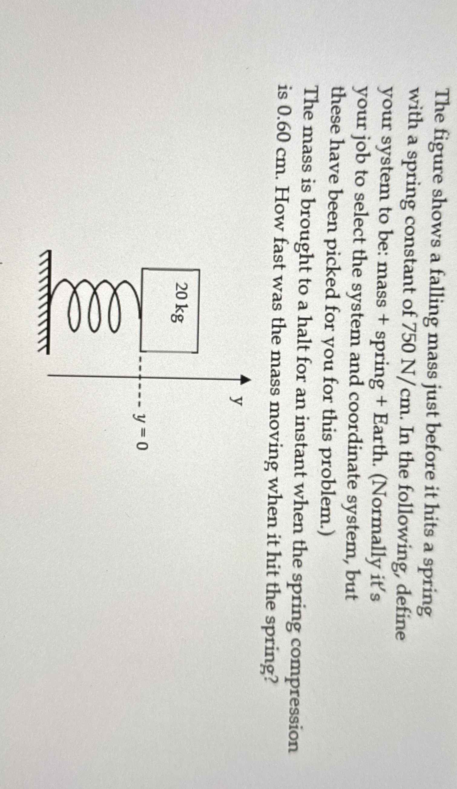 The figure shows a falling mass just before it