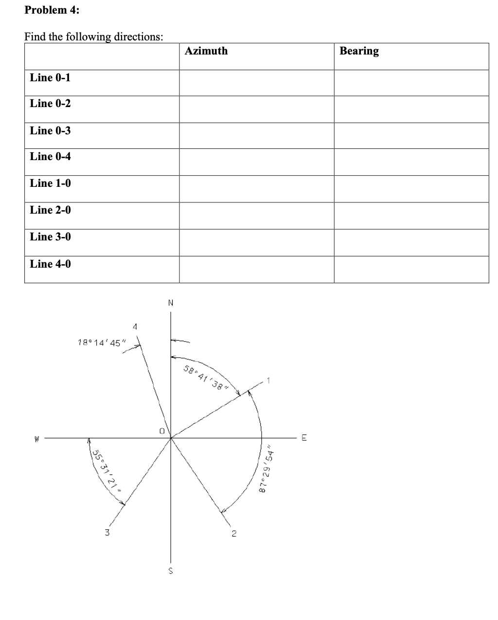 Problem 4 : Find the following directions:
