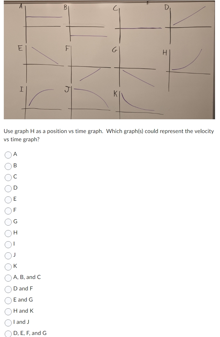 Use graph H as a position vs time graph. Which