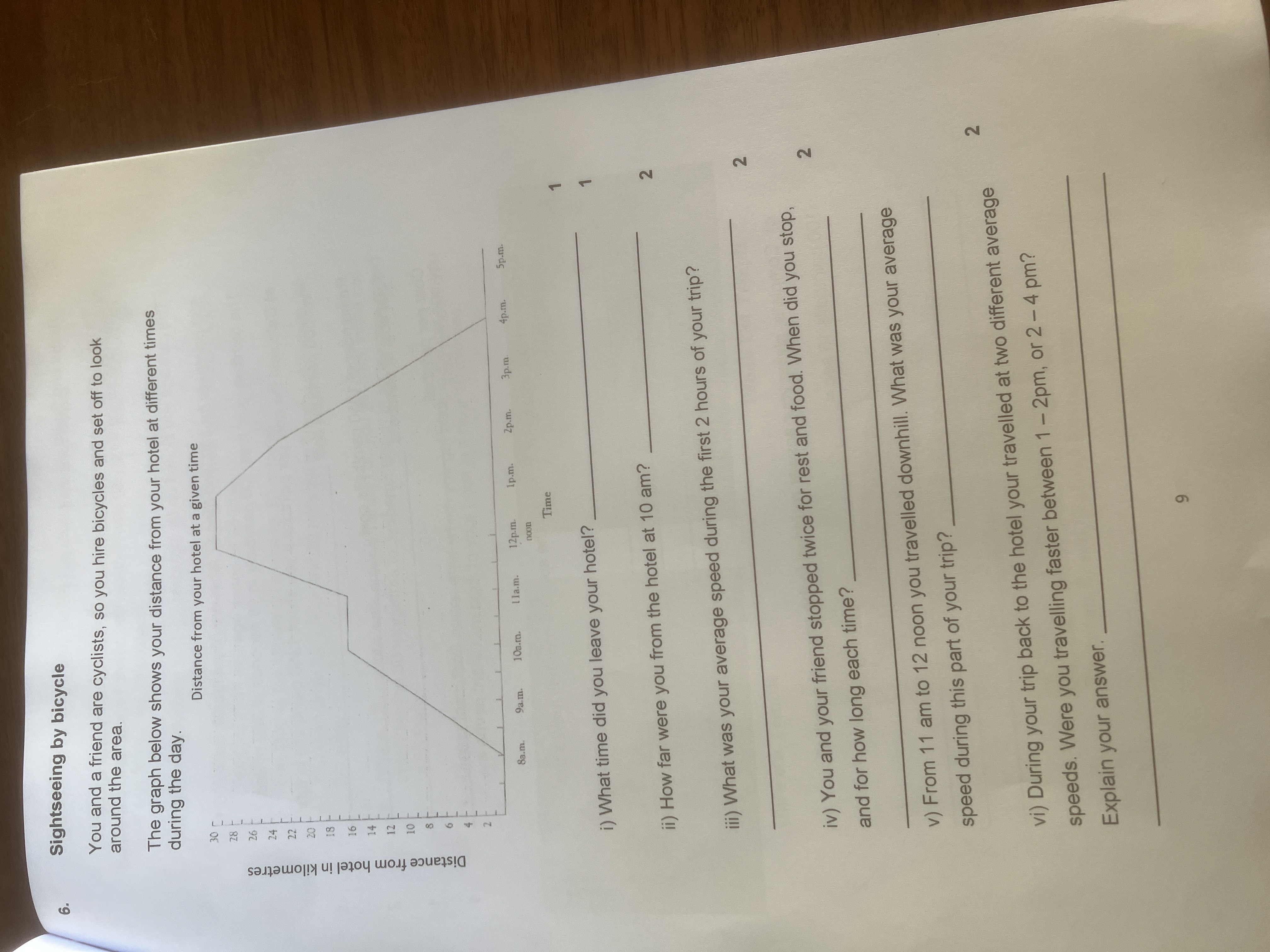 Sightseeing by bicycle You and a friend are