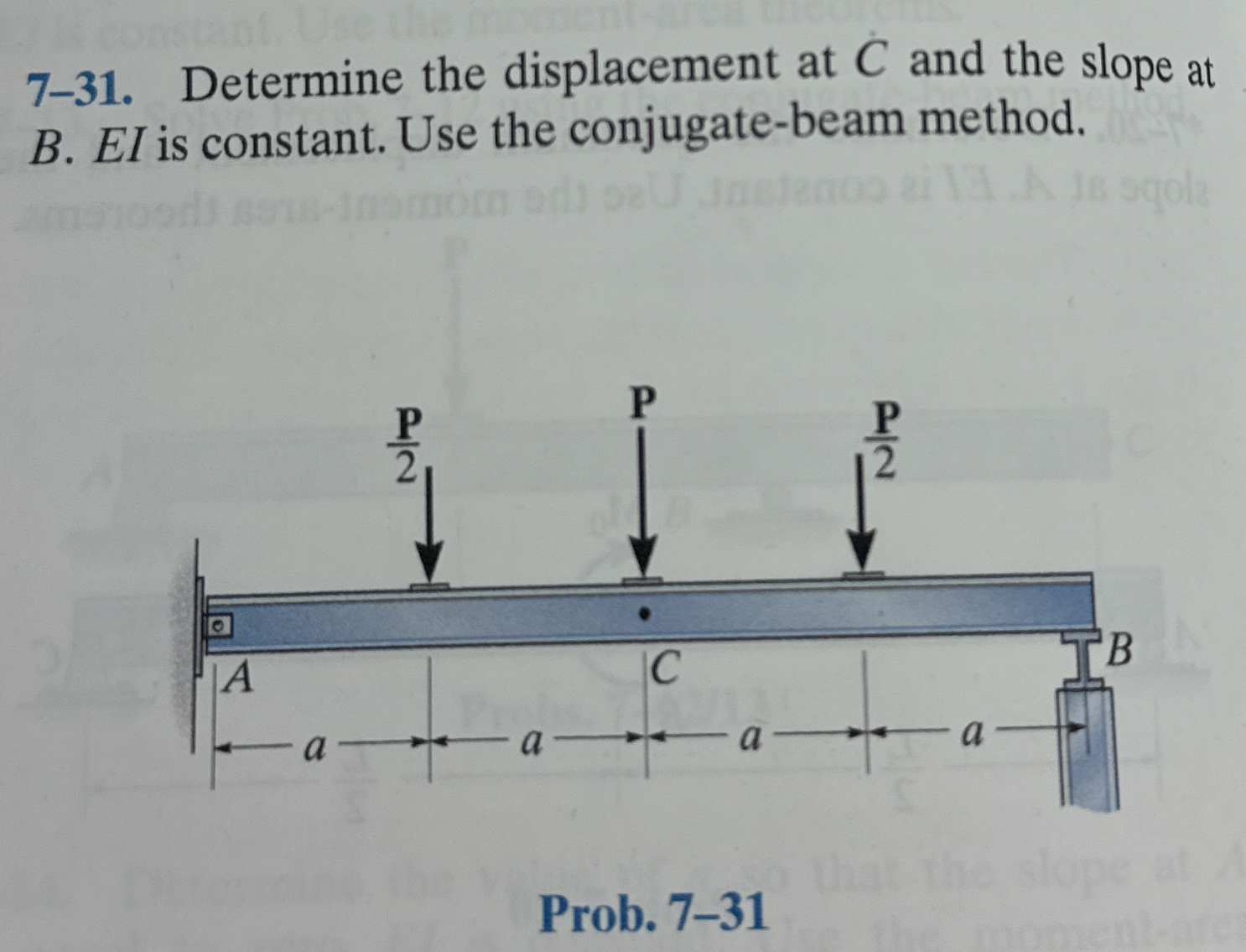 7 - 3 1 . Determine the displacement at C and the