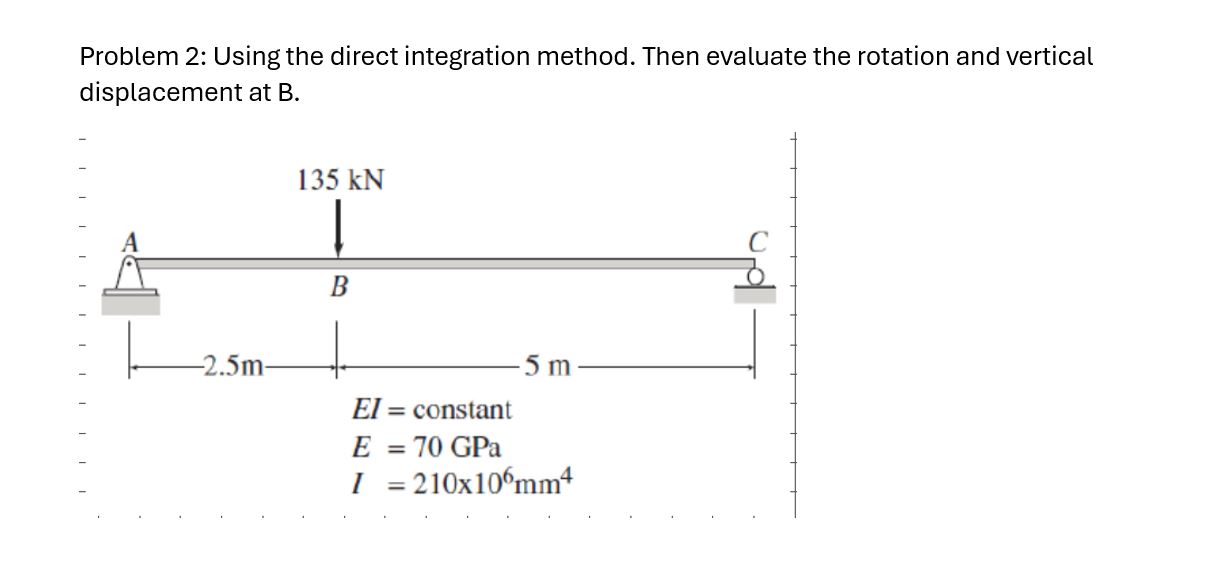 Problem 2 : Using the direct integration method.