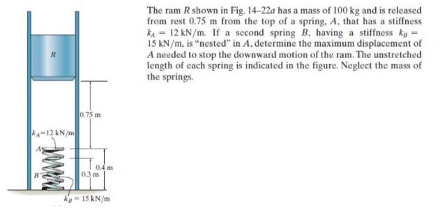 can you make me a free body diagram of this?