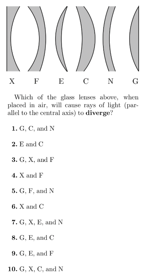 X F E C N G Which of the glass lenses above, when