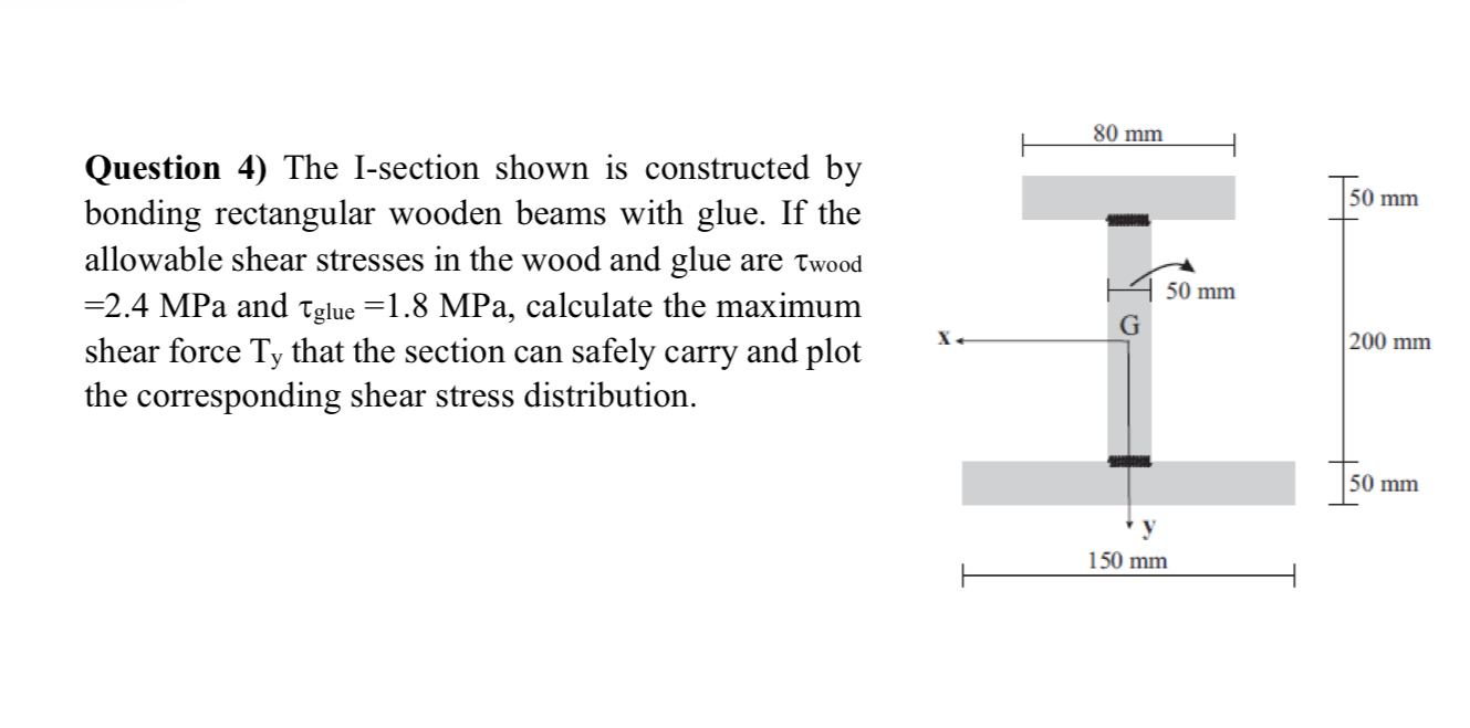 Question 4 ) The I - section shown is constructed