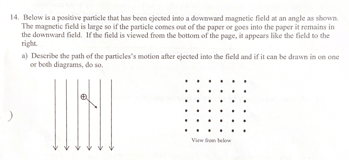 1 4 . Below is a positive particle that has been
