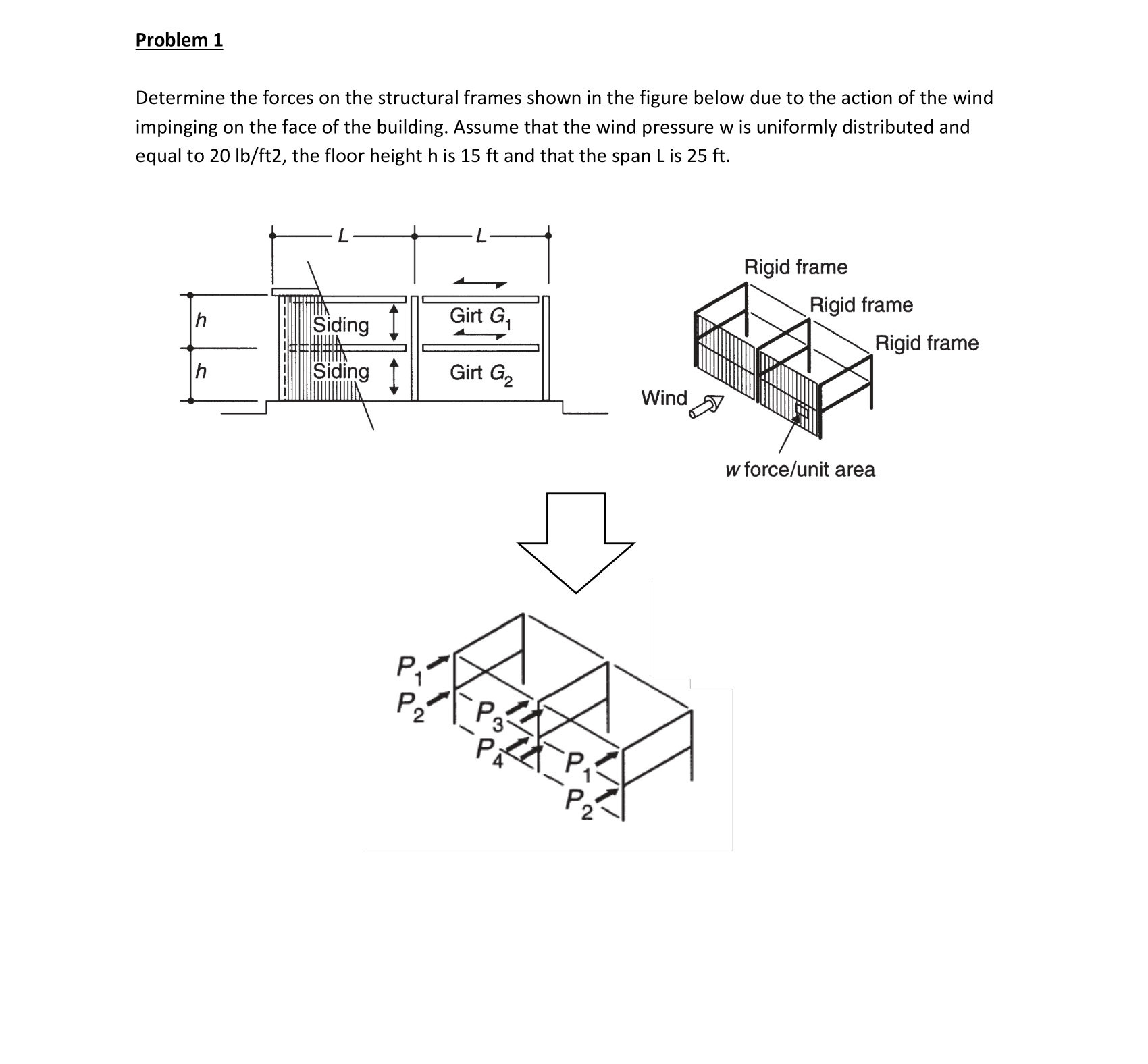 Problem 1 Determine the forces on the structural