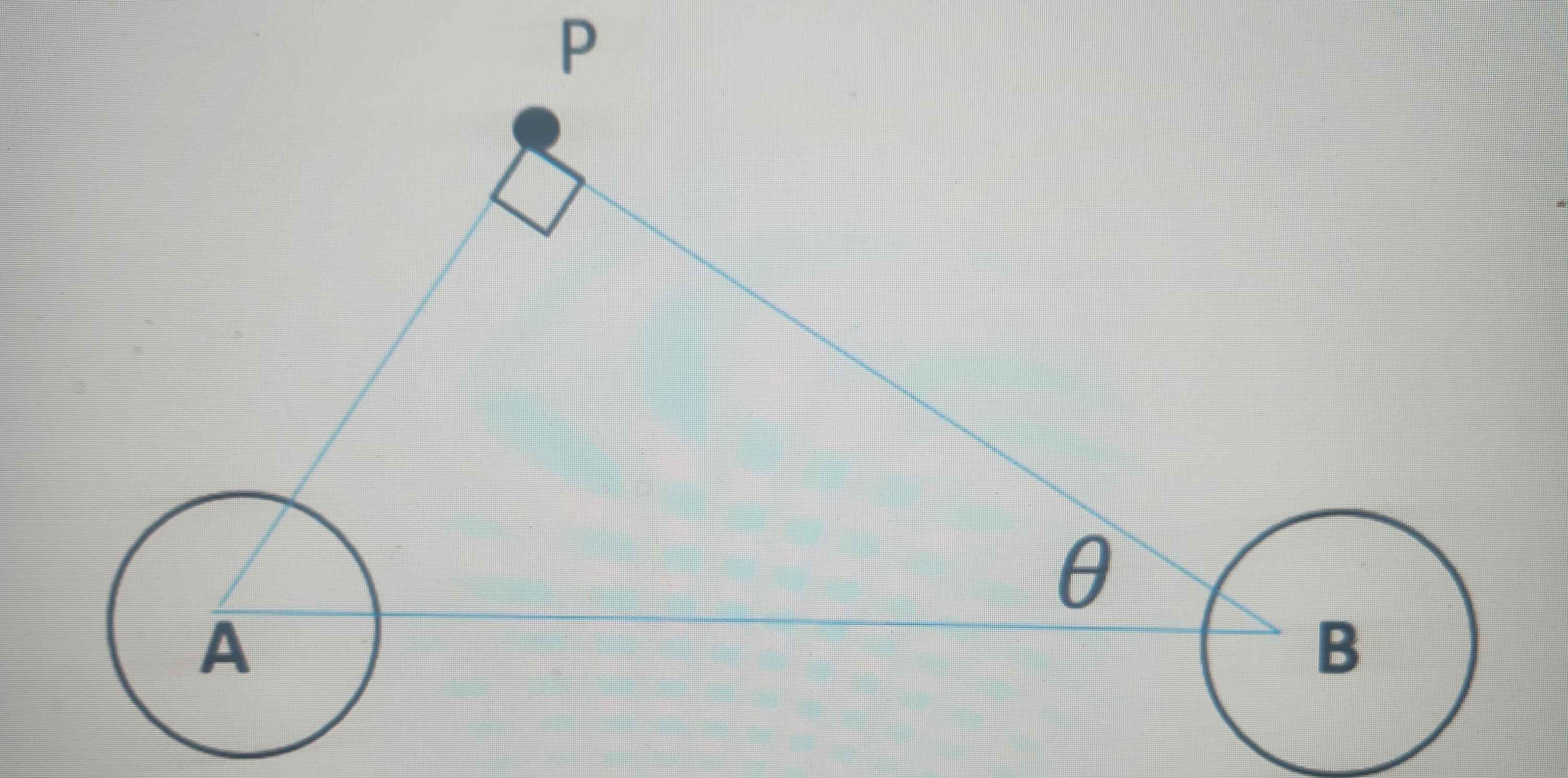 Point P is 3 . 6 6 x 1 0 - 4 m from a small metal