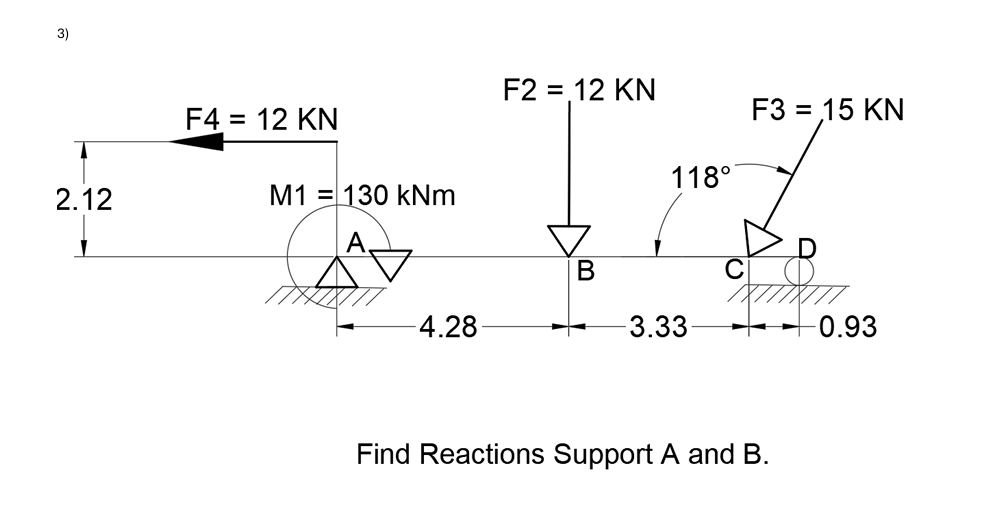 Find Reactions Support A and B . Statics class