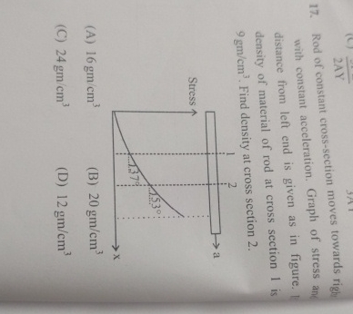 Rod of constant cross - section moves towards