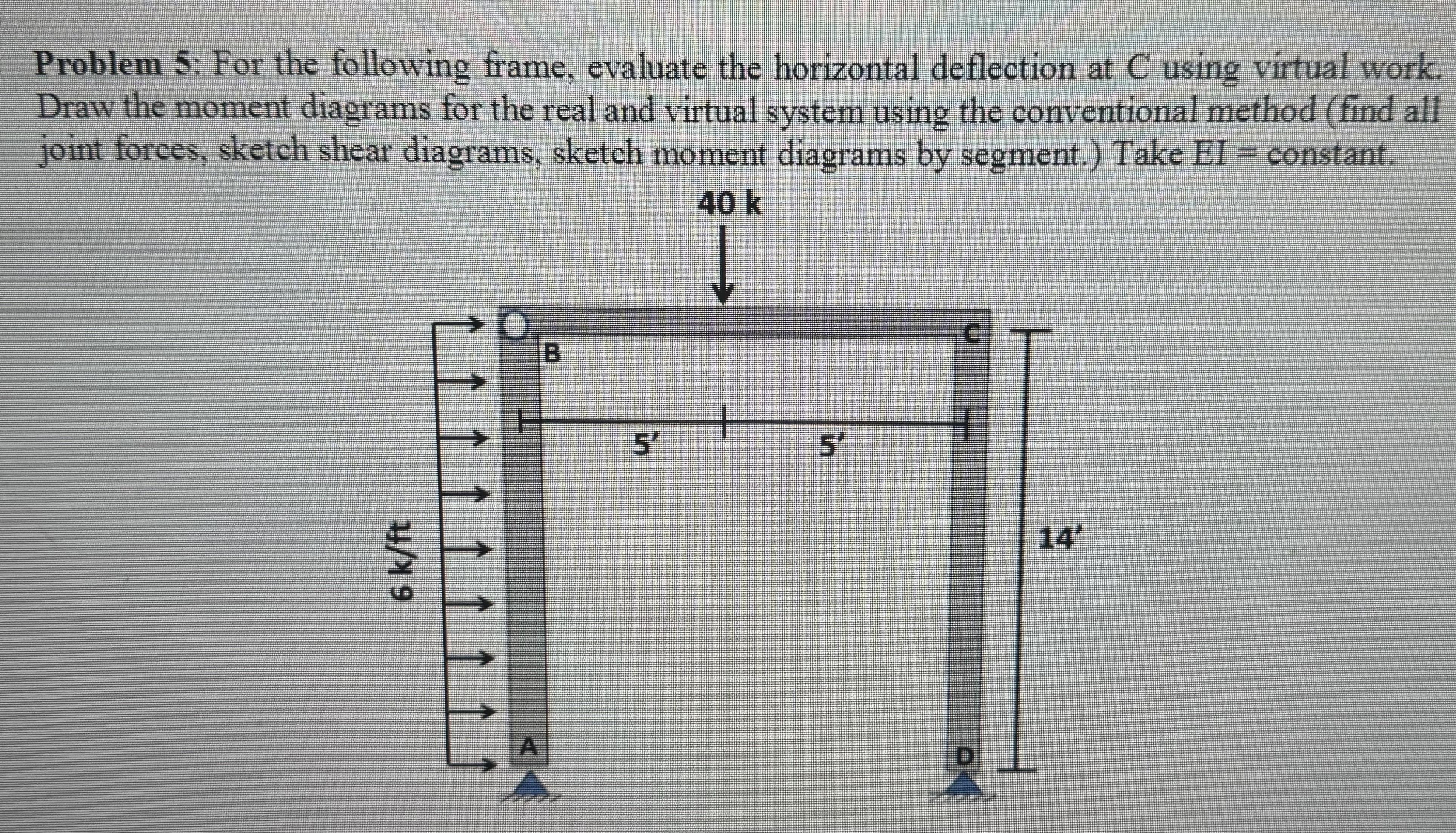 Problem 5 : For the following frame, evaluate the