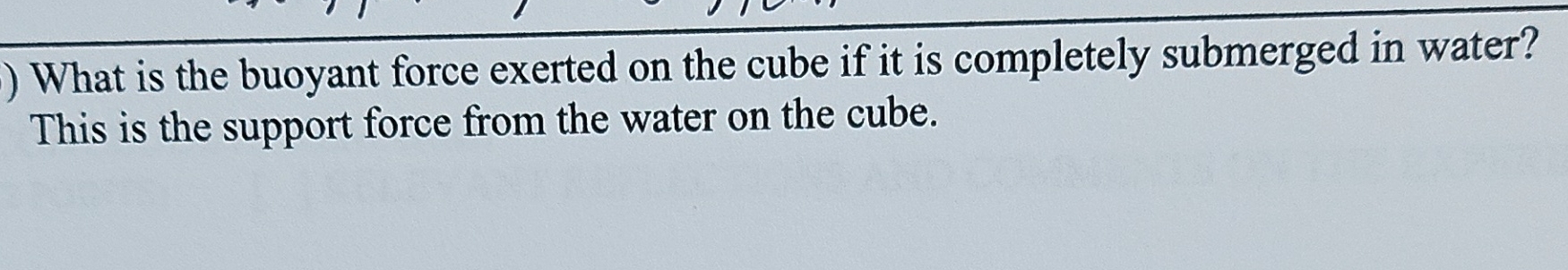 What is the buoyant force exerted on the cube if