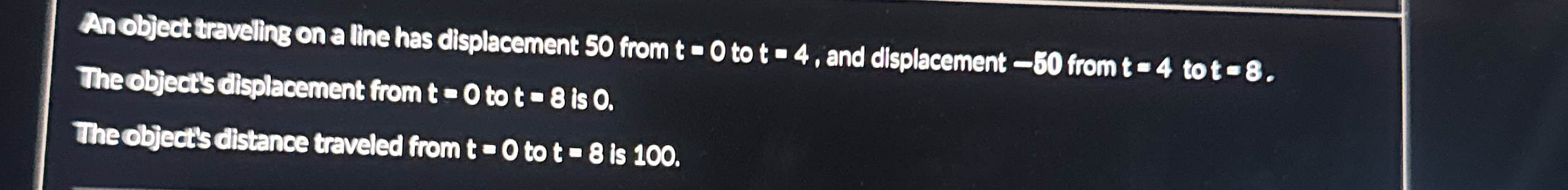 An object traveling on a line has displacement 5