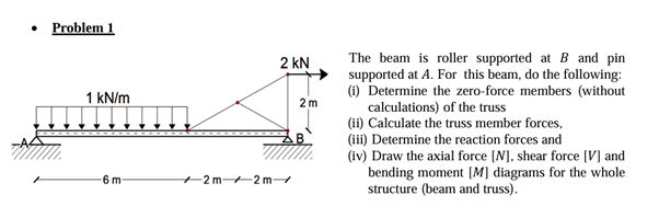 - Problem 1 The beam is roller supported at ( B )