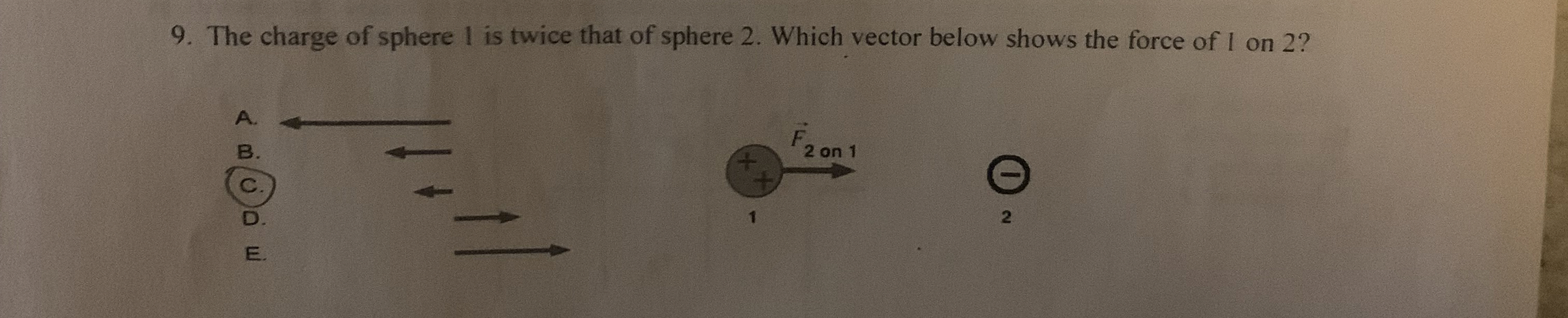 The charge of sphere 1 is twice that of sphere 2
