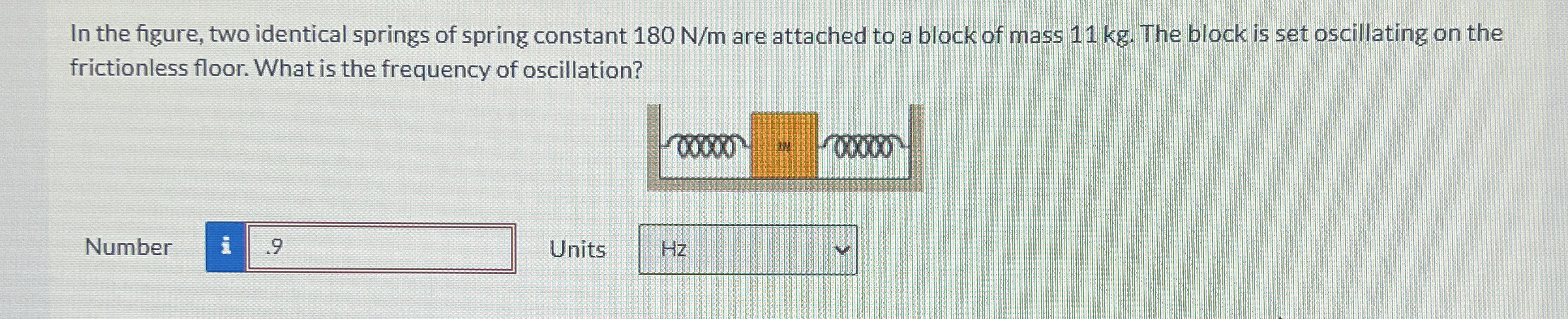 In the figure, two identical springs of spring