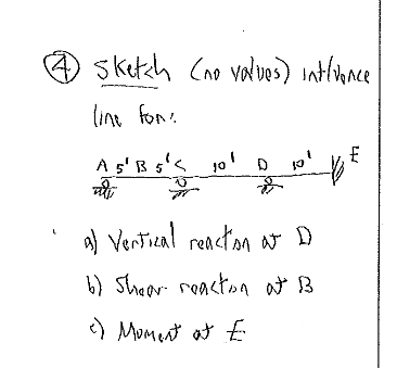 ( 4 ) SKetch ( no values ) intlionce line fon: a