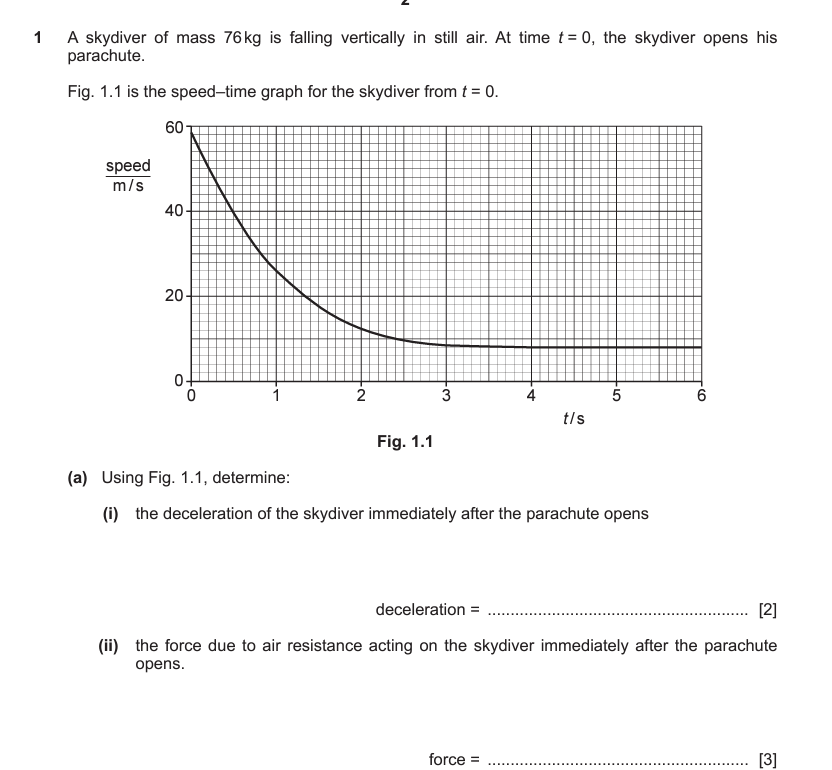 1 A skydiver of mass 7 6 kg is falling vertically
