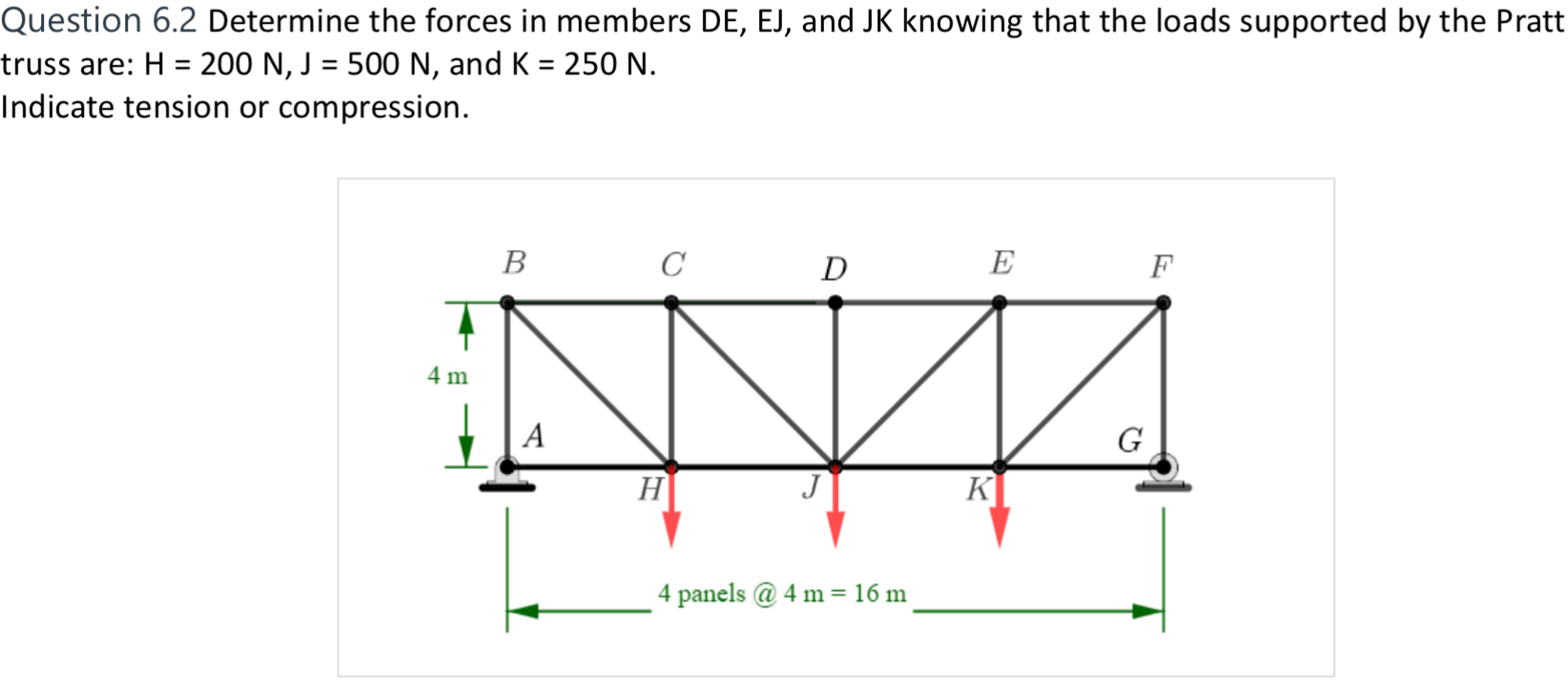 Question 6 . 2 Determine the forces in members DE