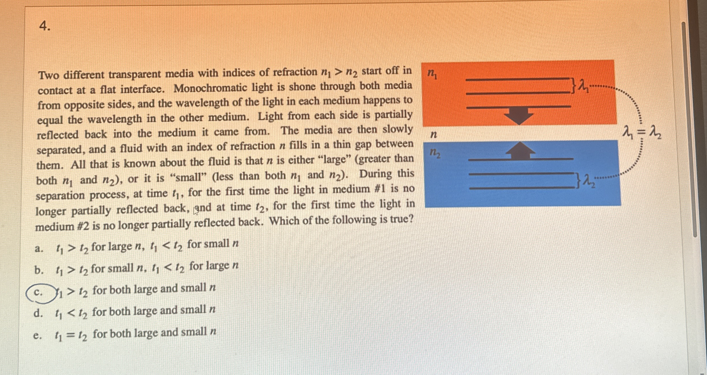 Two different transparent media with indices of